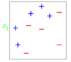 Integral Images