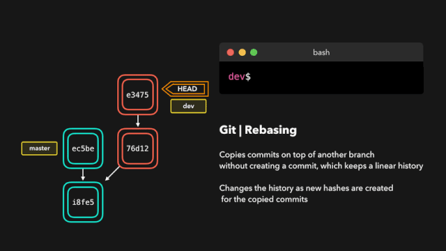 Rebasing