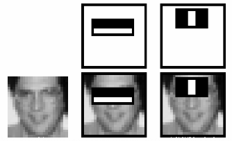 Integral Images